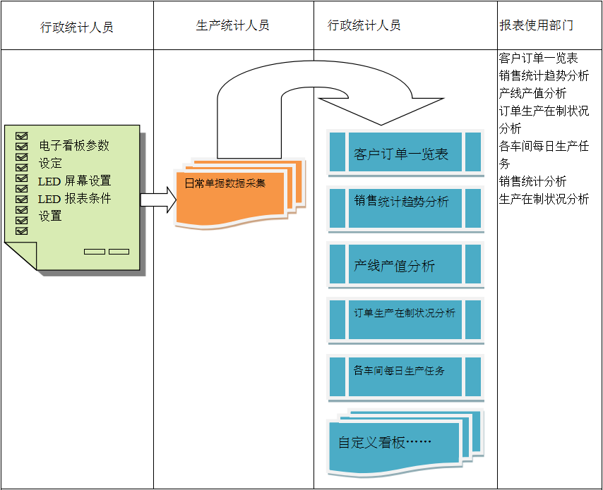 电子看板华体会网页版页面登录-华体会（中国）

